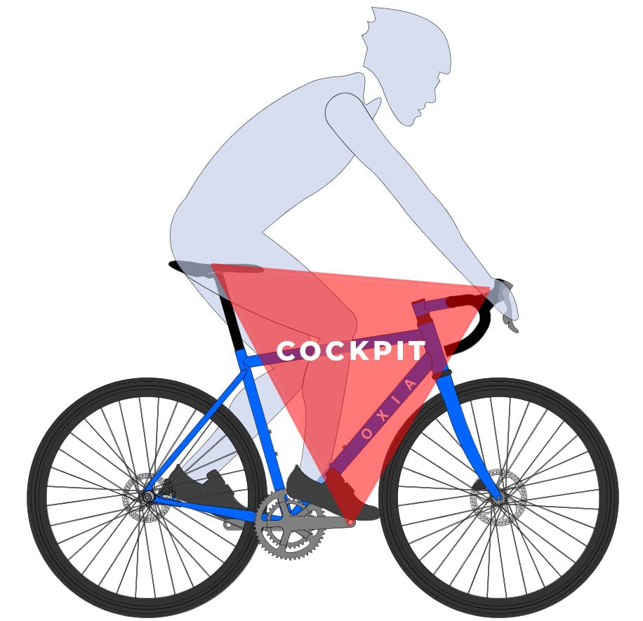 Cockpit of a custom bicycle
