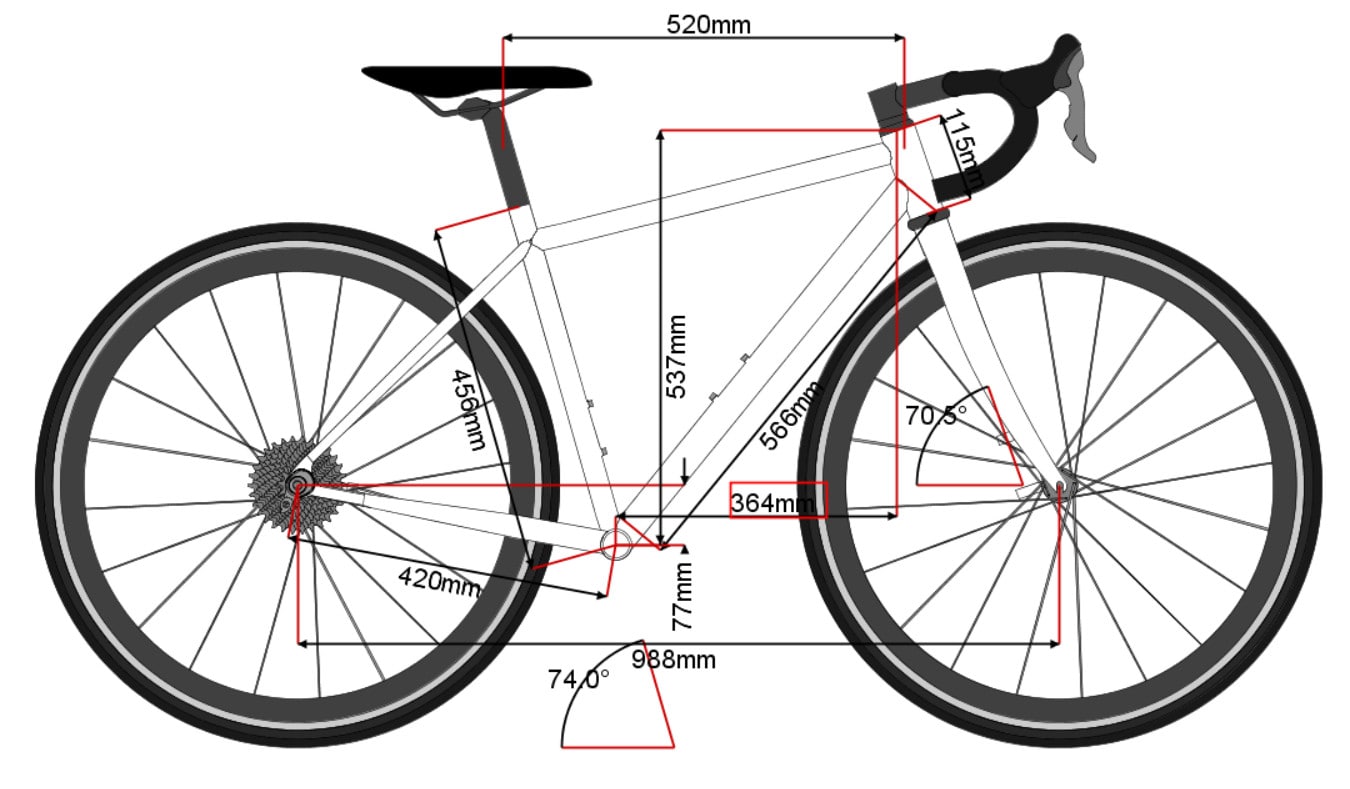 Geometría en la construcción de una bicicleta