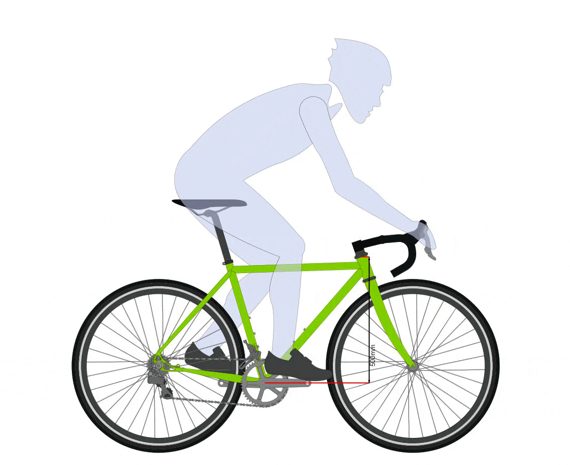 Animation showing what the Stack of a bicycle is
