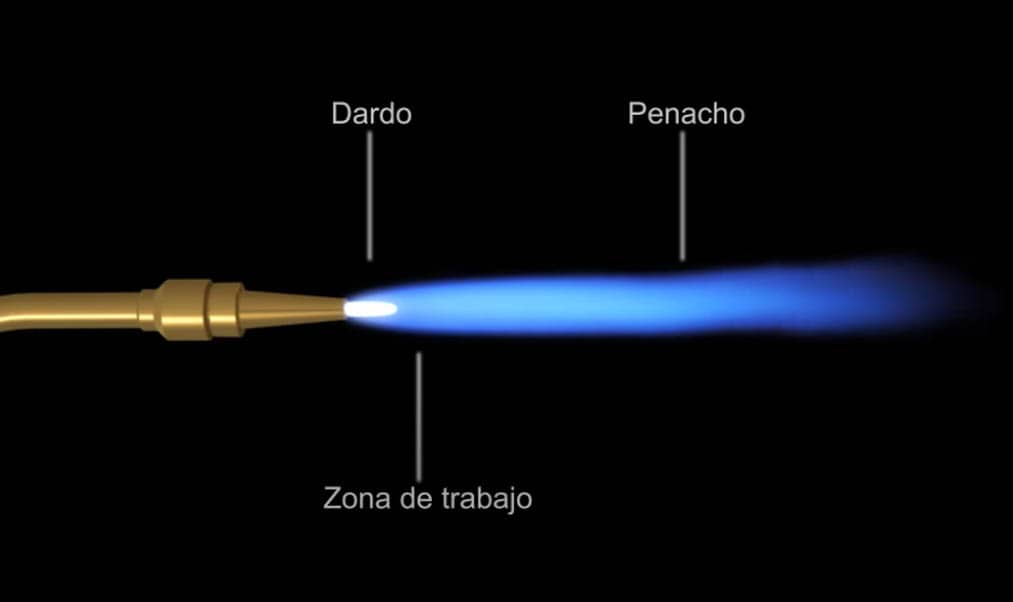 Llama de soplete oxiacetilénico